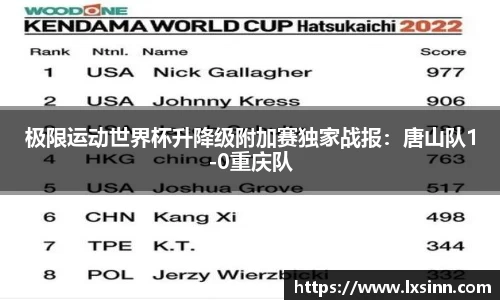 极限运动世界杯升降级附加赛独家战报：唐山队1-0重庆队