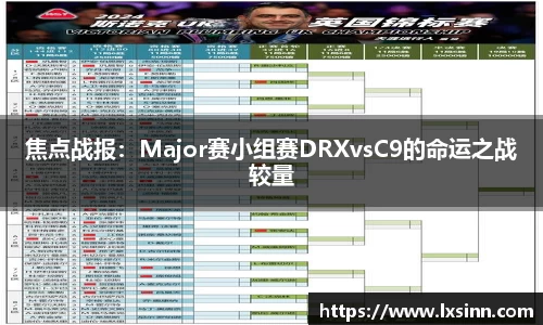 焦点战报：Major赛小组赛DRXvsC9的命运之战较量