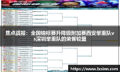 焦点战报：全国锦标赛升降级附加赛西安举重队vs深圳举重队的荣誉较量